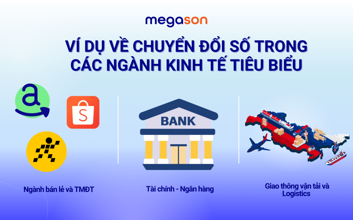Ví Dụ Về Chuyển Đổi Số Trong Các Ngành Kinh Tế Tiêu Biểu (1)