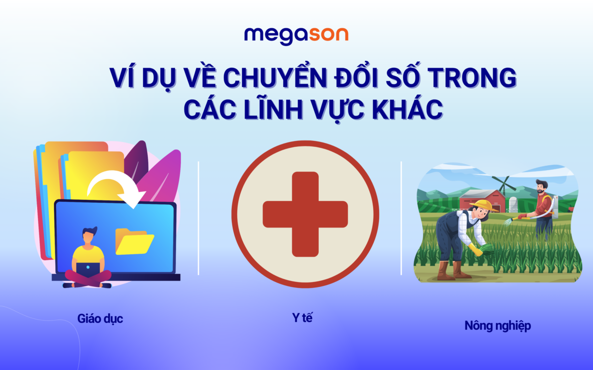 Ví Dụ Về Chuyển Đổi Số Trong Các Ngành Kinh Tế Tiêu Biểu (2)