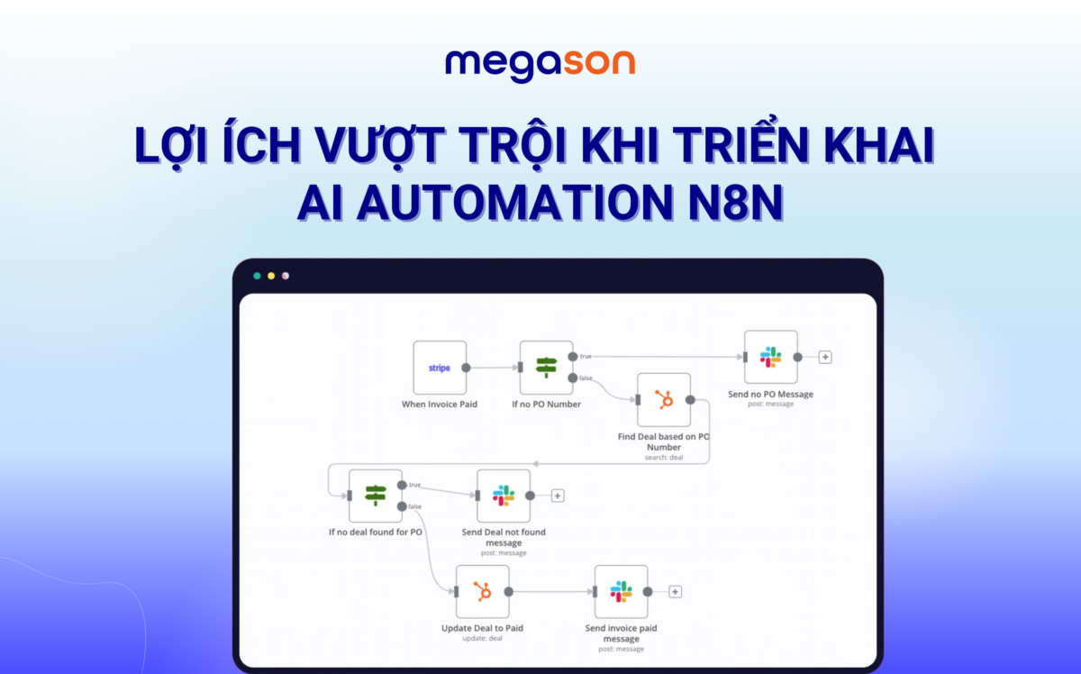 Lợi Ích Vượt Trội Khi Triển Khai AI Automation N8n