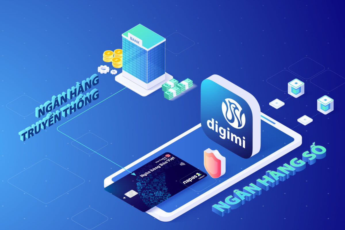 chuyển đổi số ngành ngân hàng