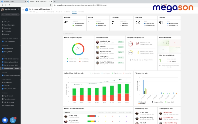 Mẹo sử dụng Base Wework hiệu quả hơn