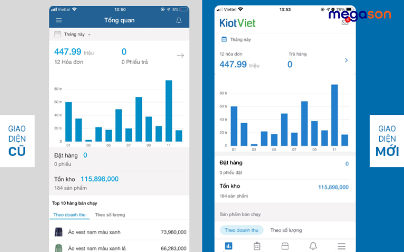 Một số lỗi thường gặp khi sử dụng KiotViet và cách xử lý