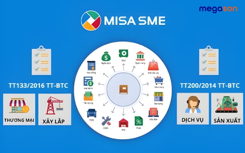 MISA SME - Phần mềm quản lý tài chính cho doanh nghiệp nhỏ