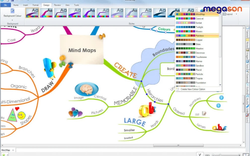 Tổng quan về phần mềm MindMap trong học tập hiện đại